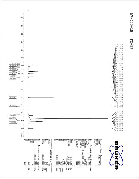 Synthesis method of fluxapyroxad based on Suzuki reaction