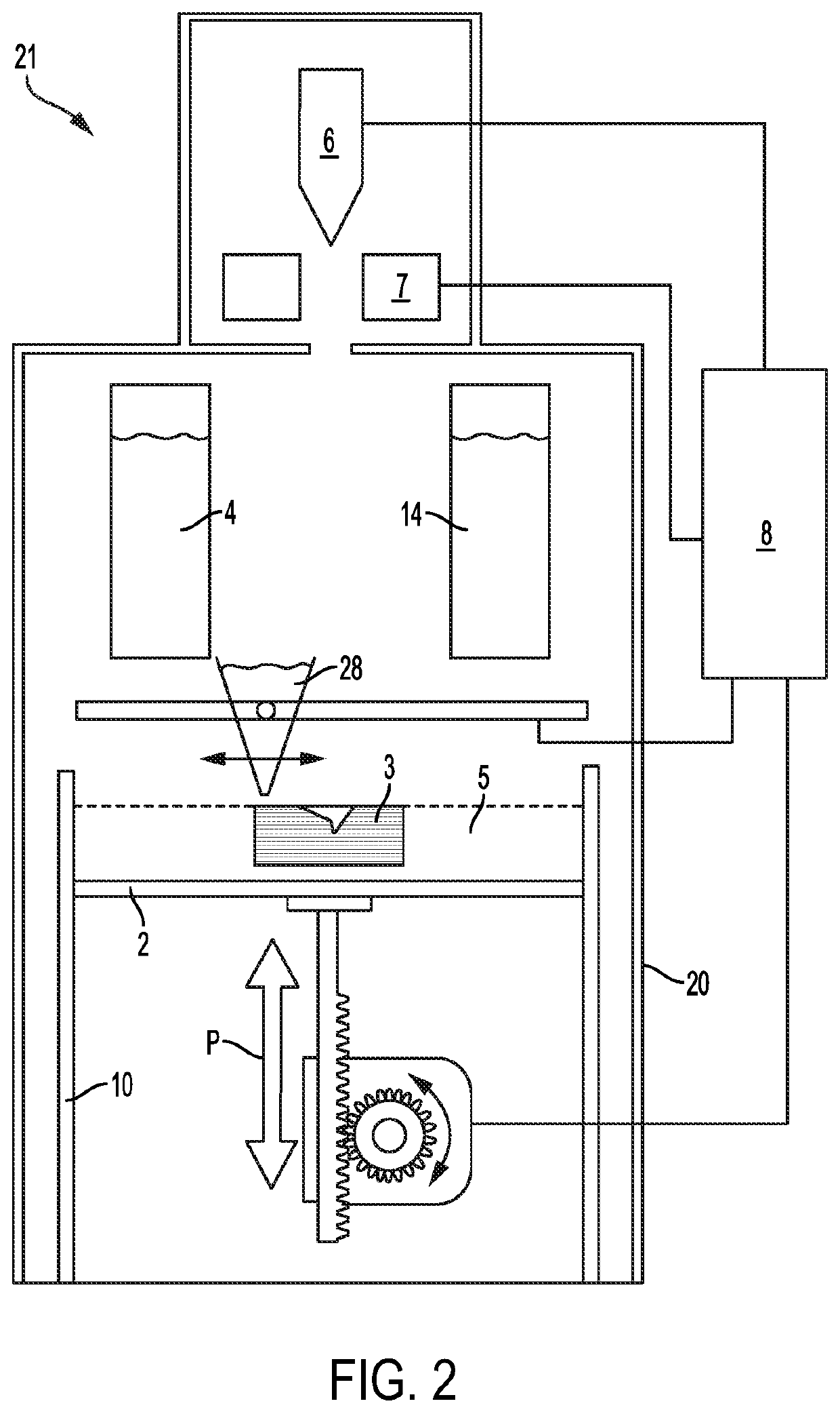 Method and apparatus for additive manufacturing