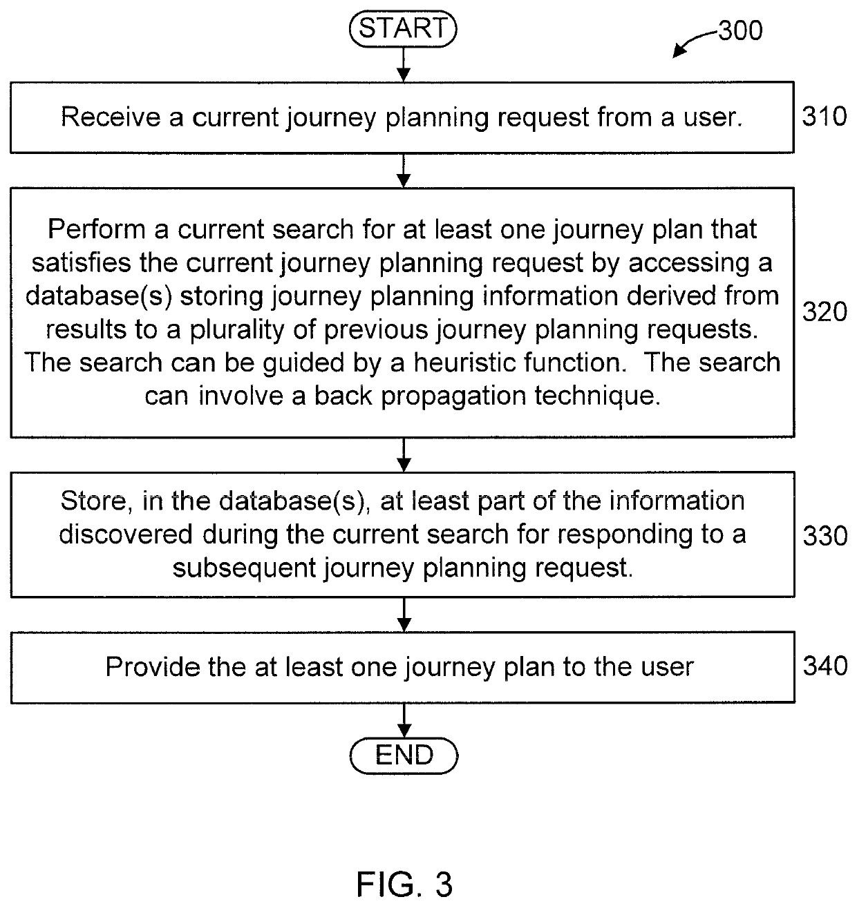 Incremental search based multi-modal journey planning