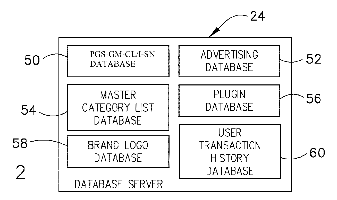 System and method for providing educational related social/geo/promo link promotional data sets for end user display of interactive ad links, promotions and sale of products, goods, and/or services integrated with 3D spatial geomapping, company and local information for selected worldwide locations and social networking