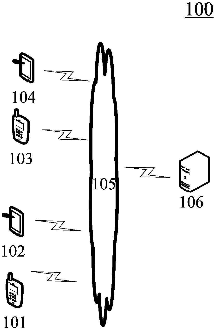 Method, apparatus, electronic device and terminal device for order signing-in