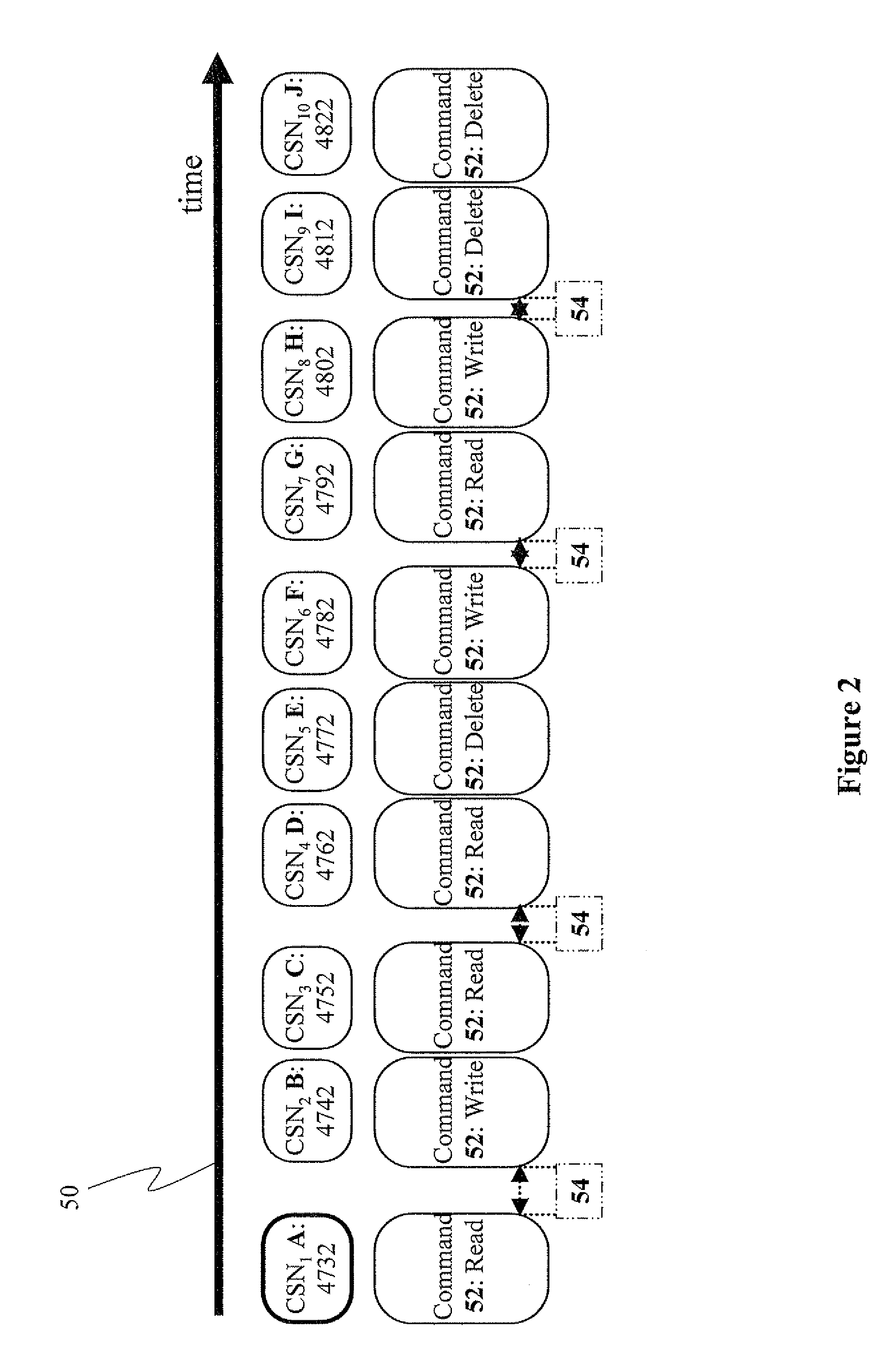 Methods and systems for controlling access to a storage device