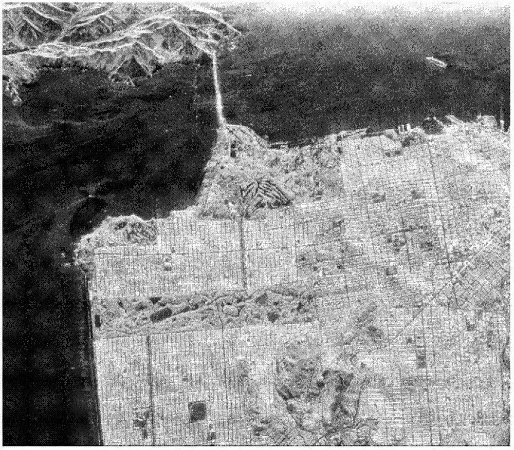 Polarized synthetic aperture radar (SAR) image classification method based on Freeman decomposition and data distribution characteristics