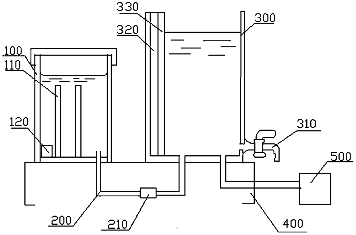 A secondary deodorization device for fish oil