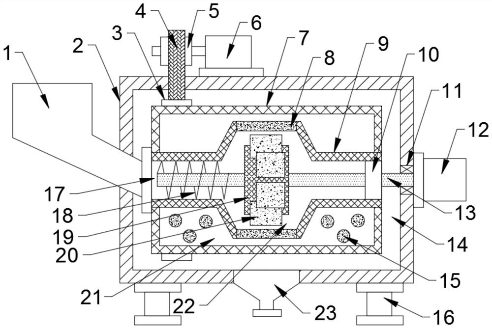 A rolling grinding type continuous sand screening device for construction