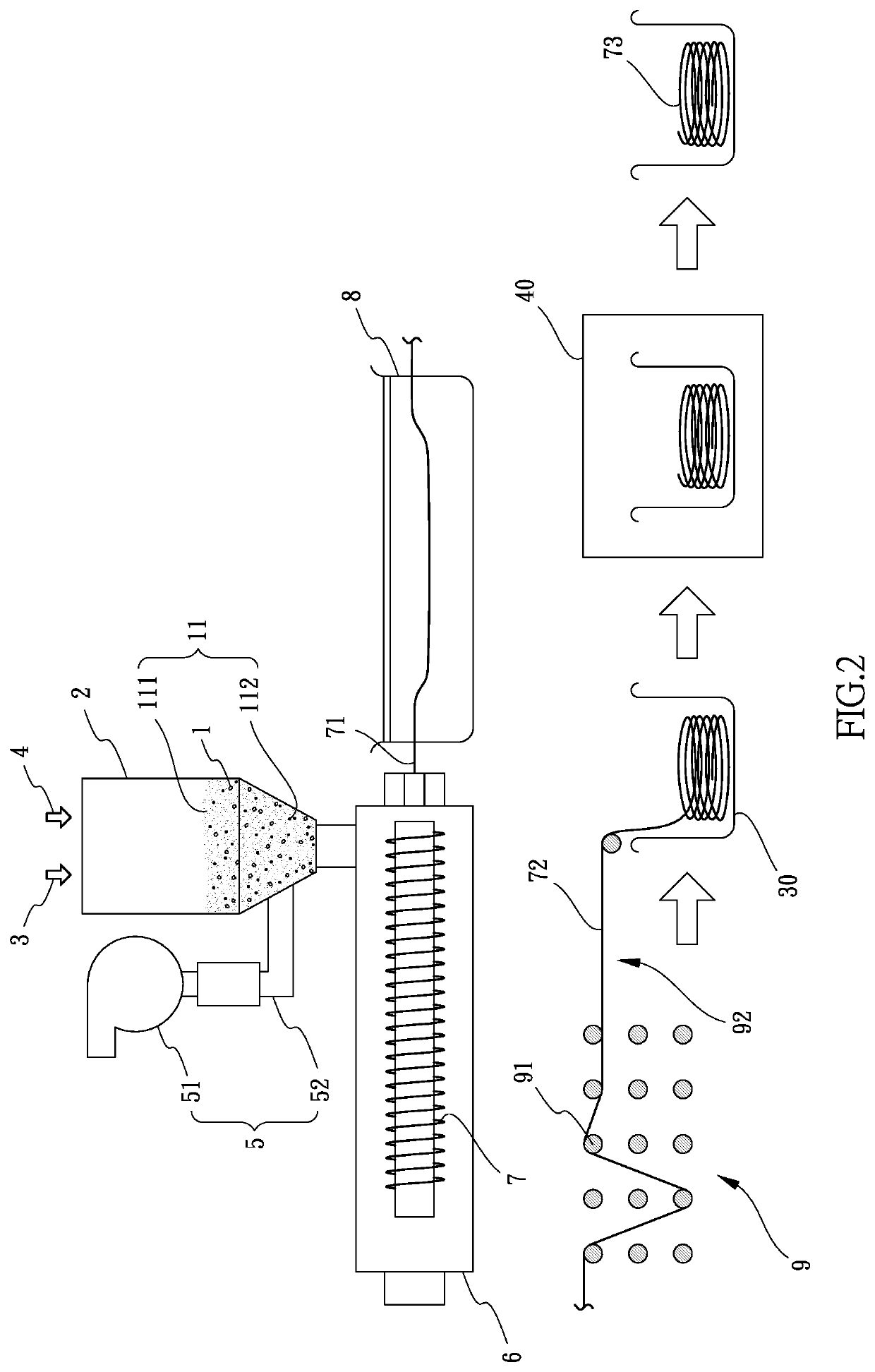 Adhesive thread drawing processes