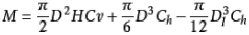 A multi-parameter micro-test device for simulating dry-wet cycle and its application method