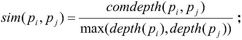 Website automated testing method and device