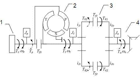 Gear-shifting control method for automatic hydraulic speed changer