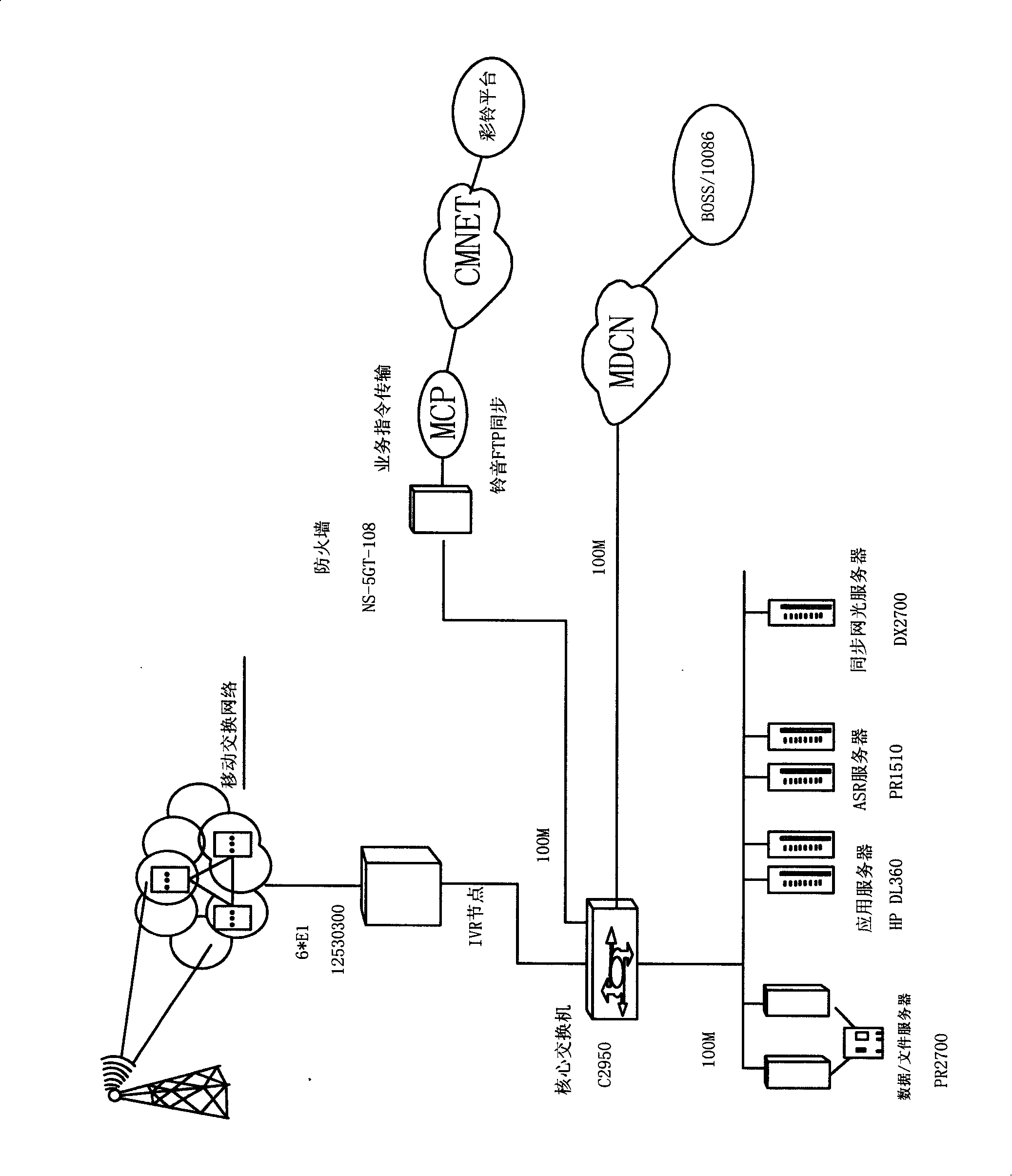 Music voice searching device