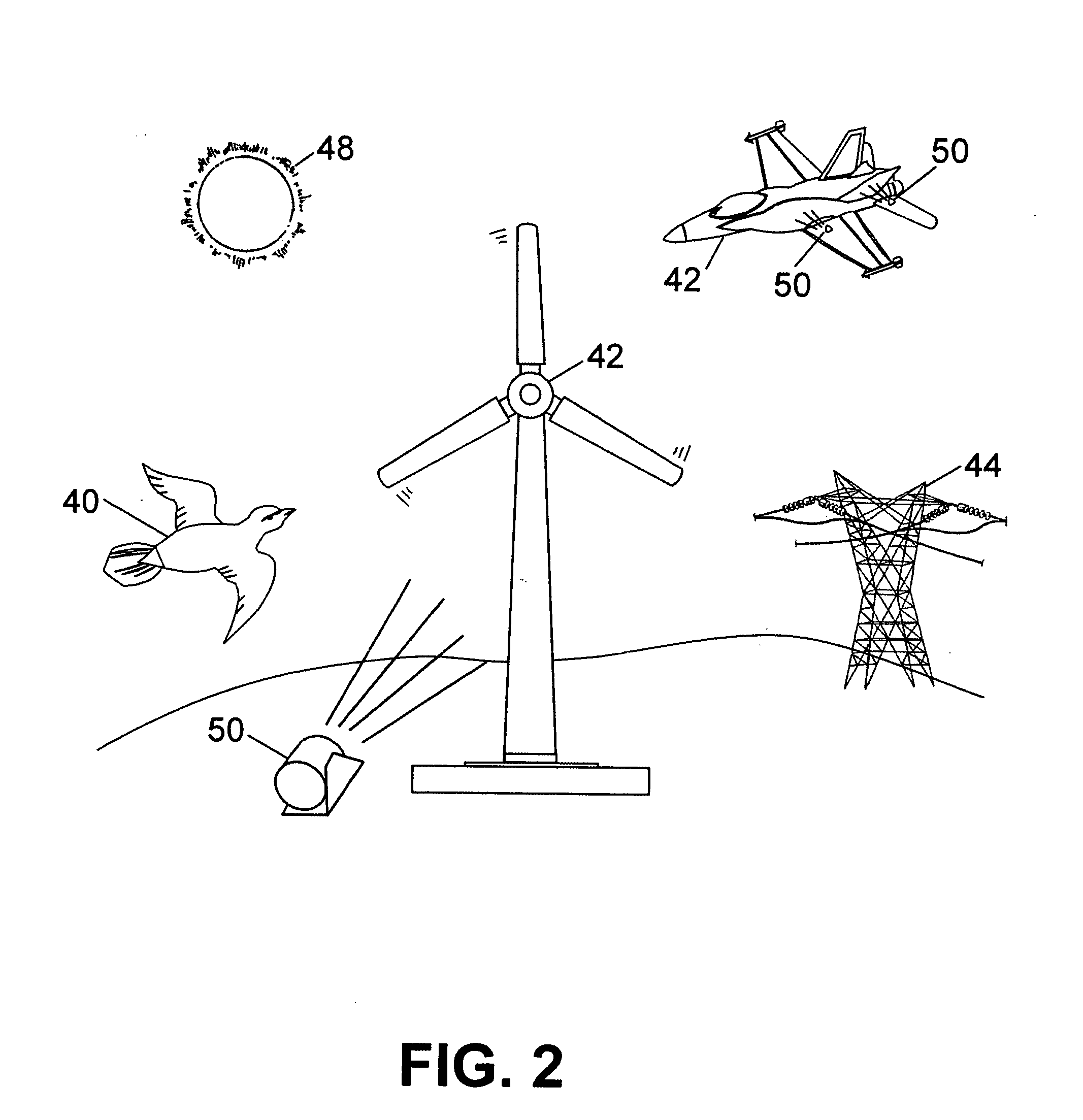 System for controlling the interaction of animals and objects