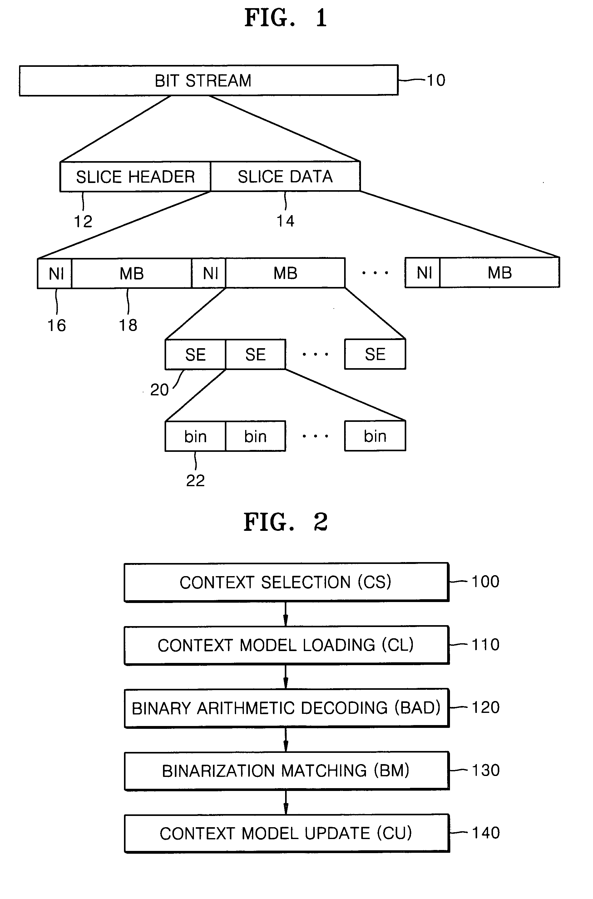 Method of decoding bin values using pipeline architecture and decoding device therefor