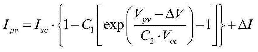 Capacity allocation optimization method for island/offshore platform independent new energy resource micro-grid