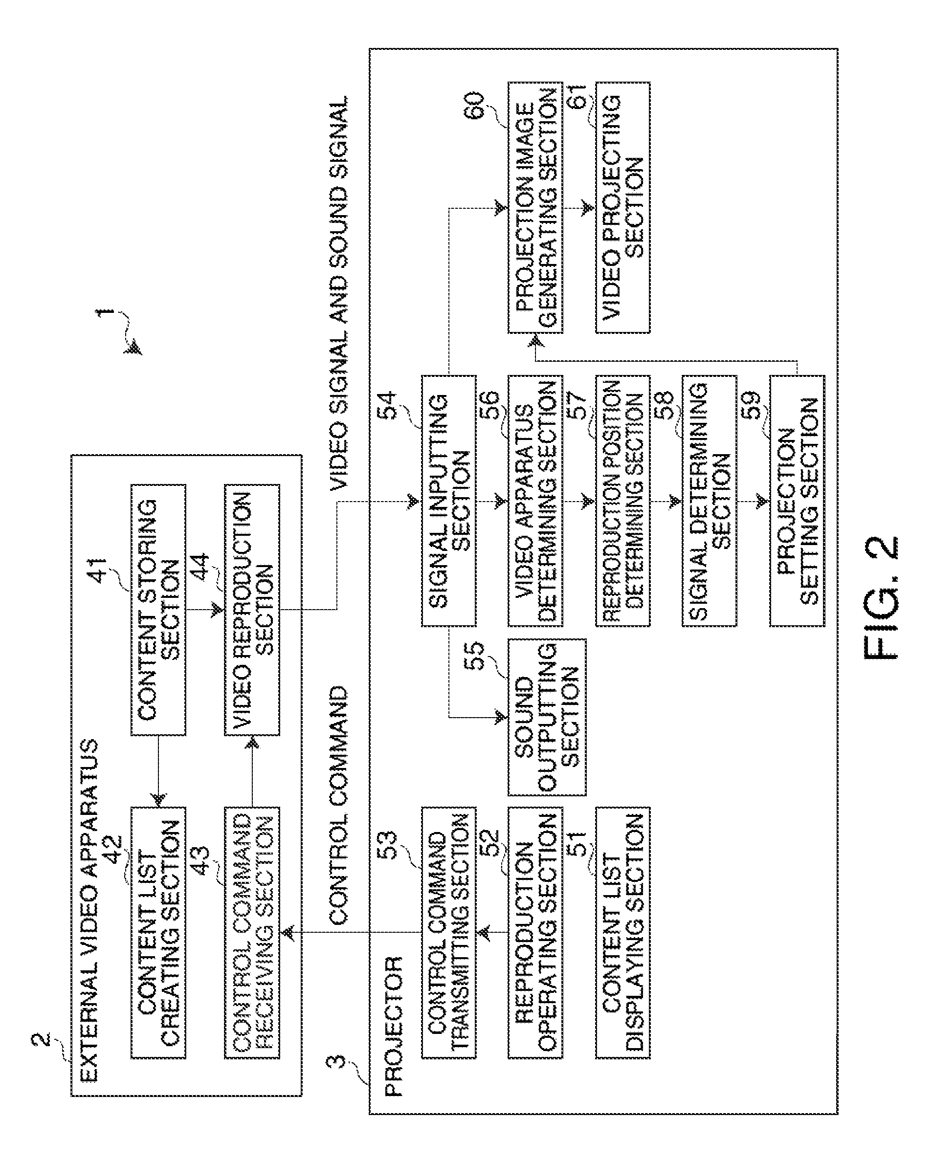 Display device and method for controlling the display device