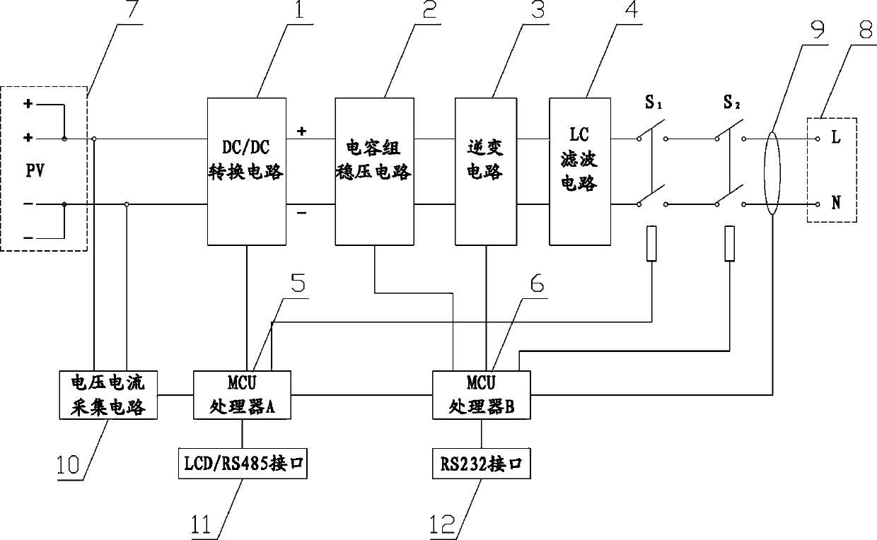 Single-phase inversion system for realizing parallel operation of multiple inverters