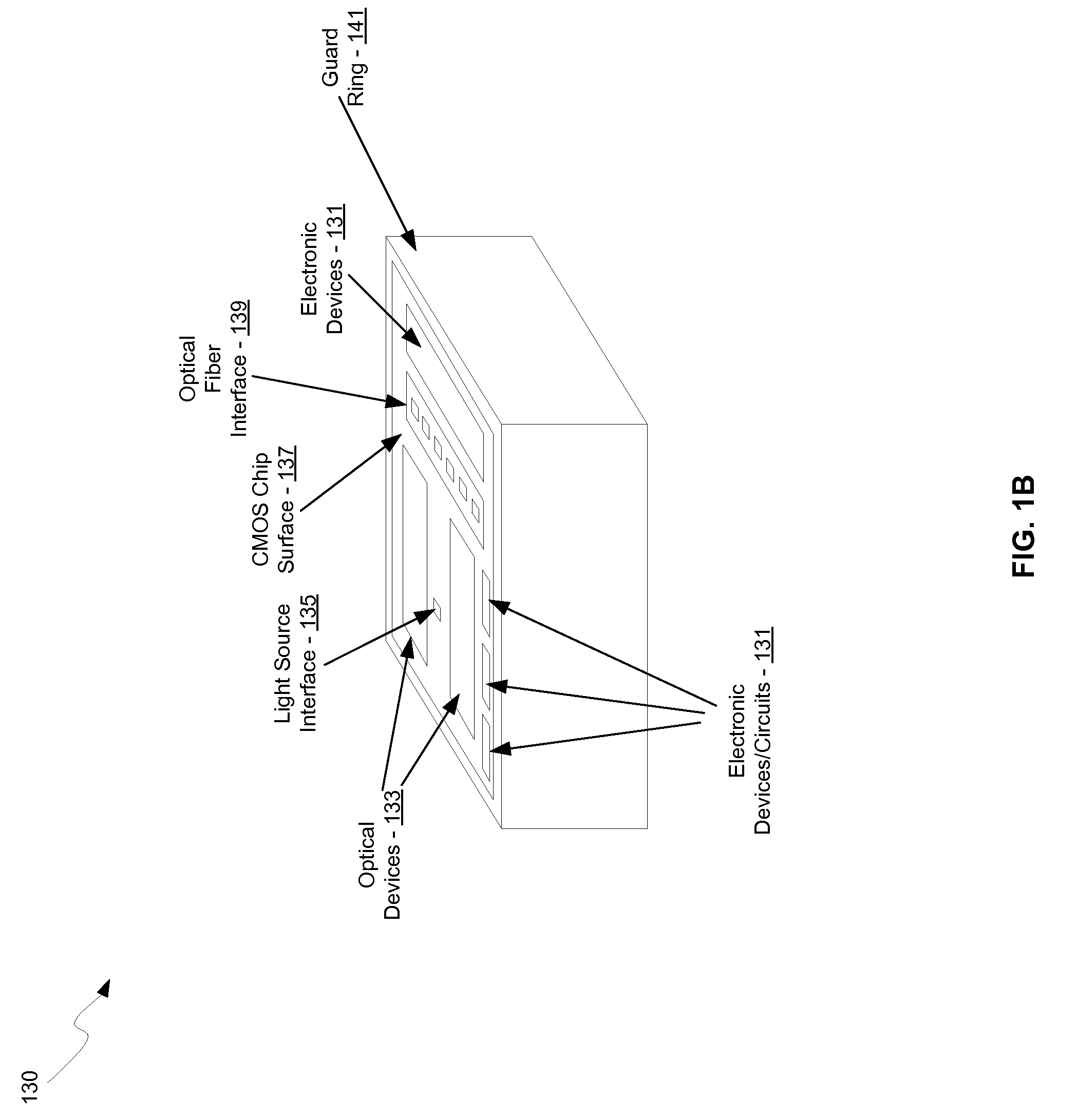 Method and system for monolithic integration of photonics and electronics in CMOS processes