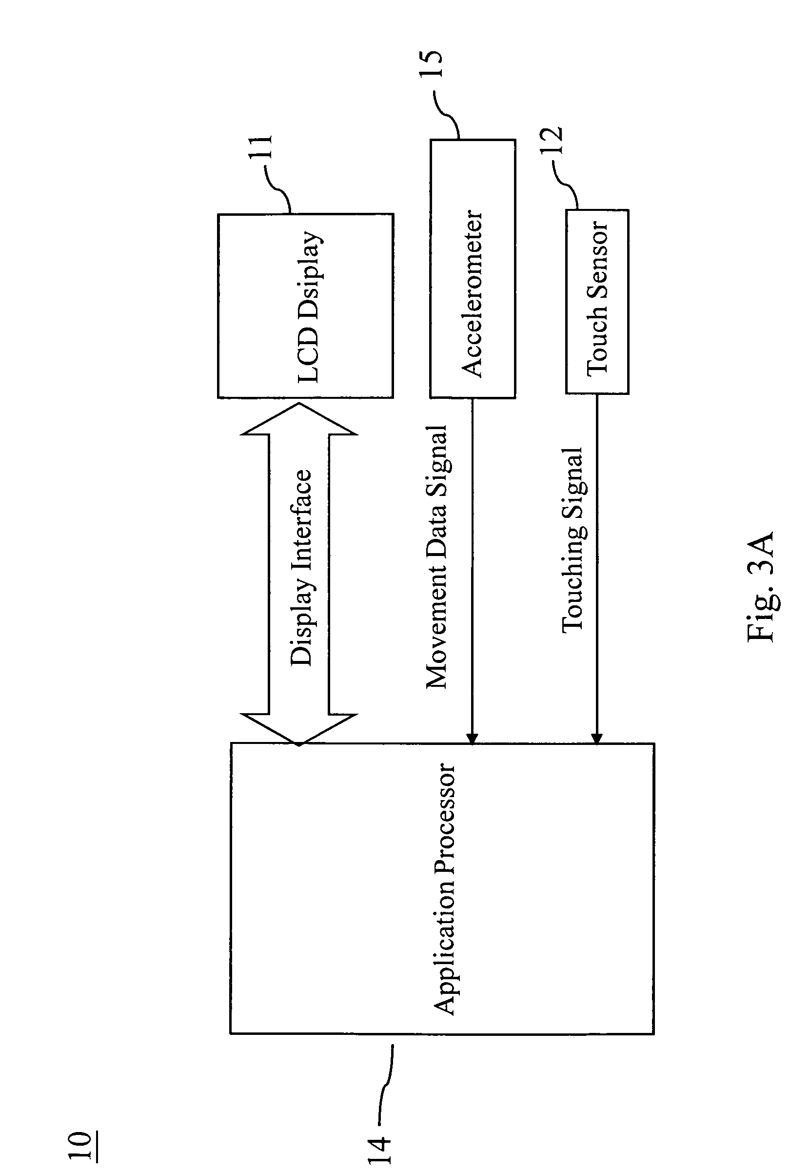 Portable electronis device and the mode switching method thereof