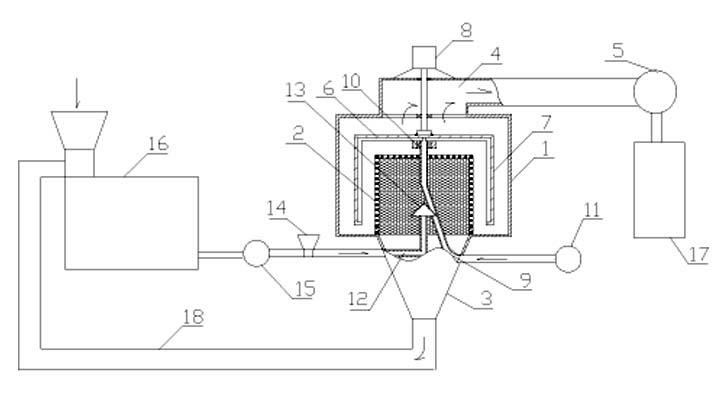 Normal-temperature preparation method of isatis root submicron powder and special bidirectional airflow sieving machine used by same