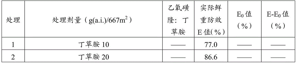 Method for simply and efficiently producing seeds and cultivating hybrid rice