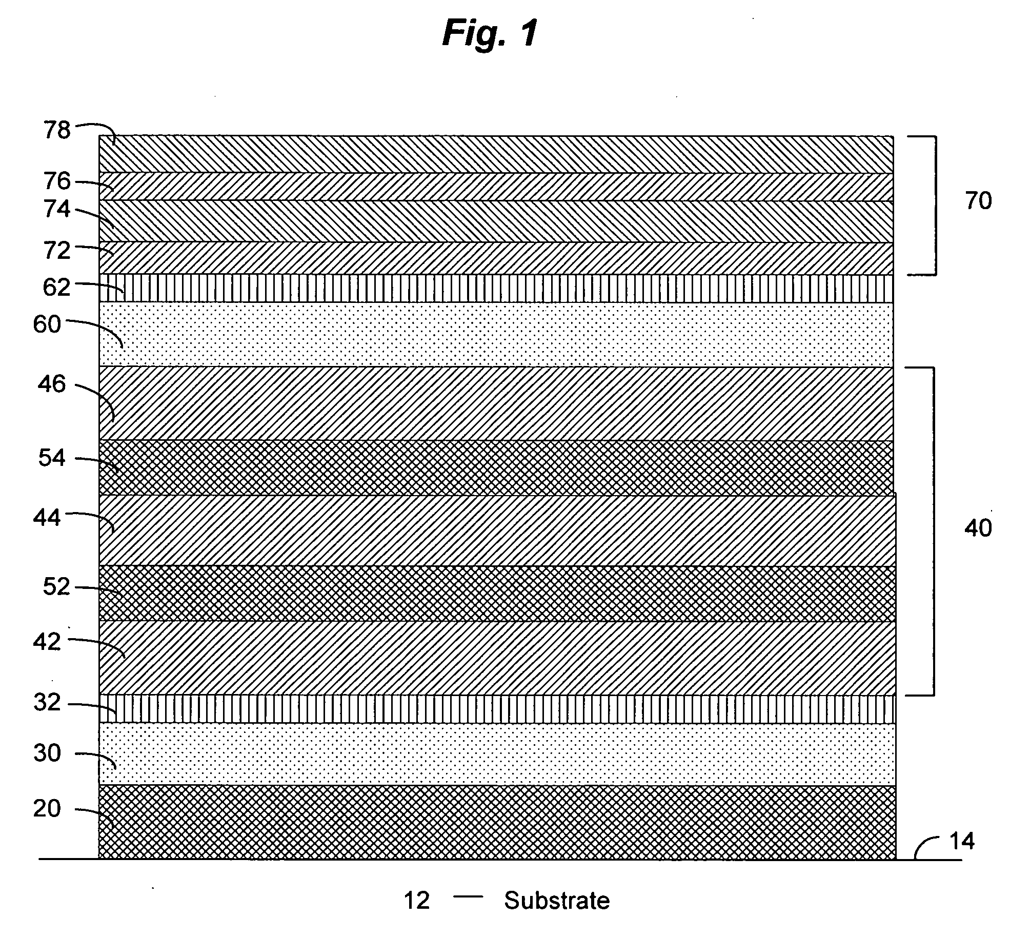 Haze-resistant low-emissivity coatings