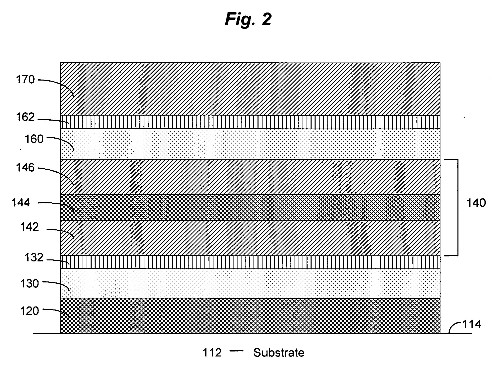 Haze-resistant low-emissivity coatings