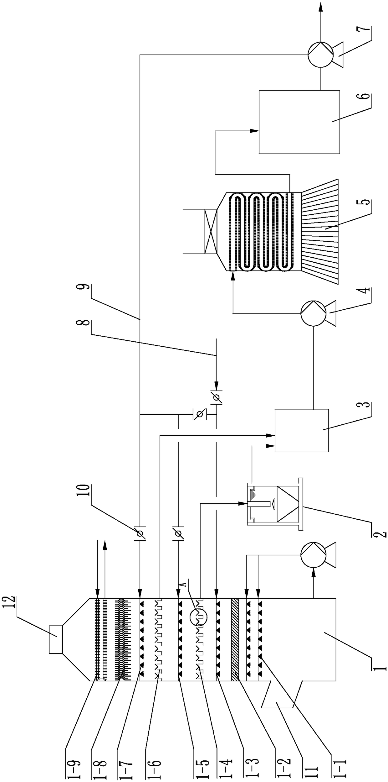 All-condition wet desulphurization exhaust gas dehumidifying and white smoke removing system and method