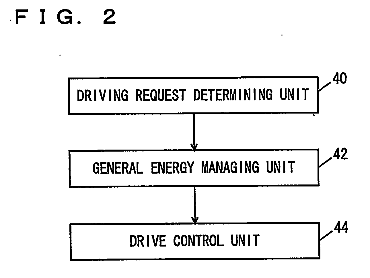 General drive control system and generat drive control method