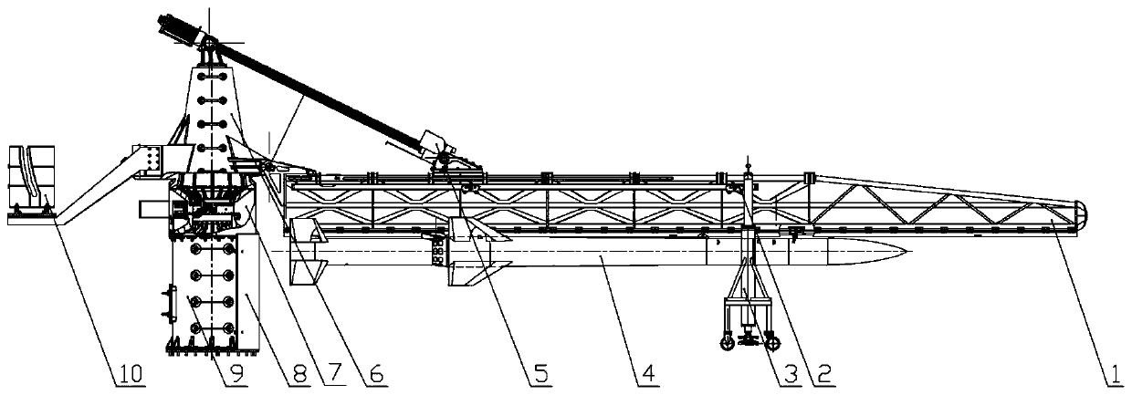 A sounding rocket launcher