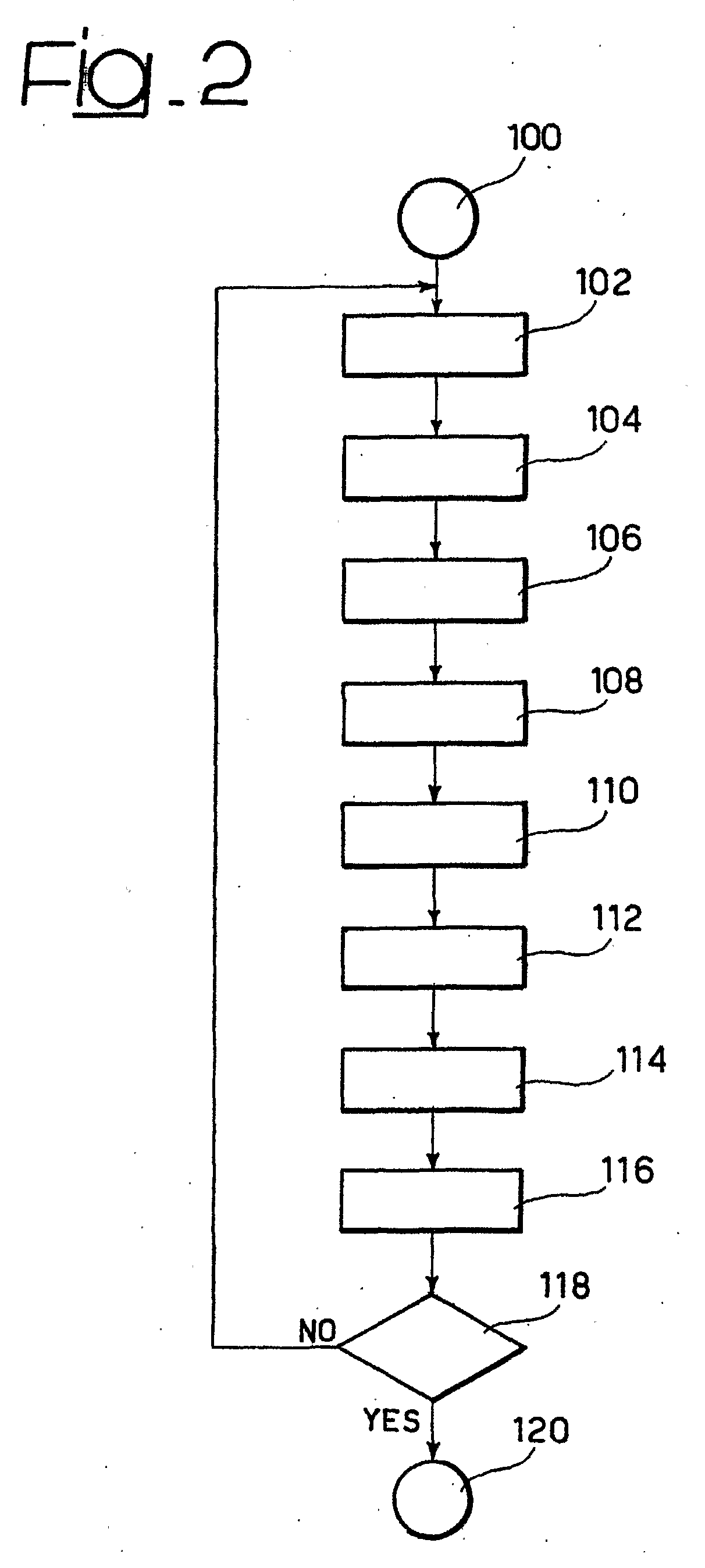 Method and System for Automatically Testing Performance of Applications run in a Distributed Processing Structure and Corresponding Computer Program Product
