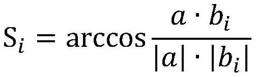 A Spectral Reconstruction Method Based on Sample Feature Matching