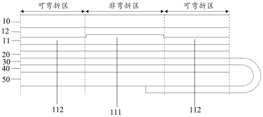 Cover plate structure of flexible display module, flexible display module and flexible display equipment