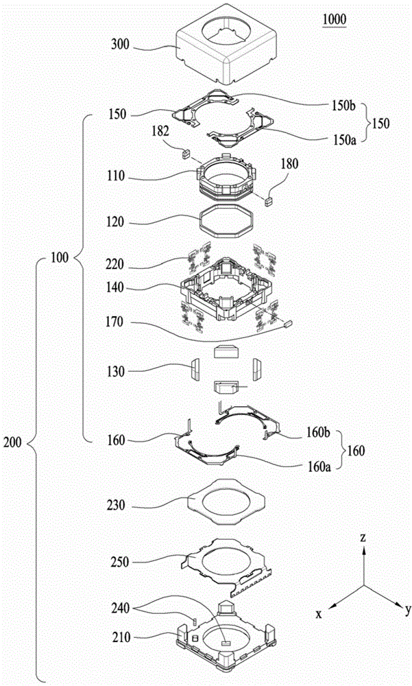 Lens moving unit and camera module having the same