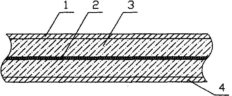 Reinforced composite board and production technology thereof