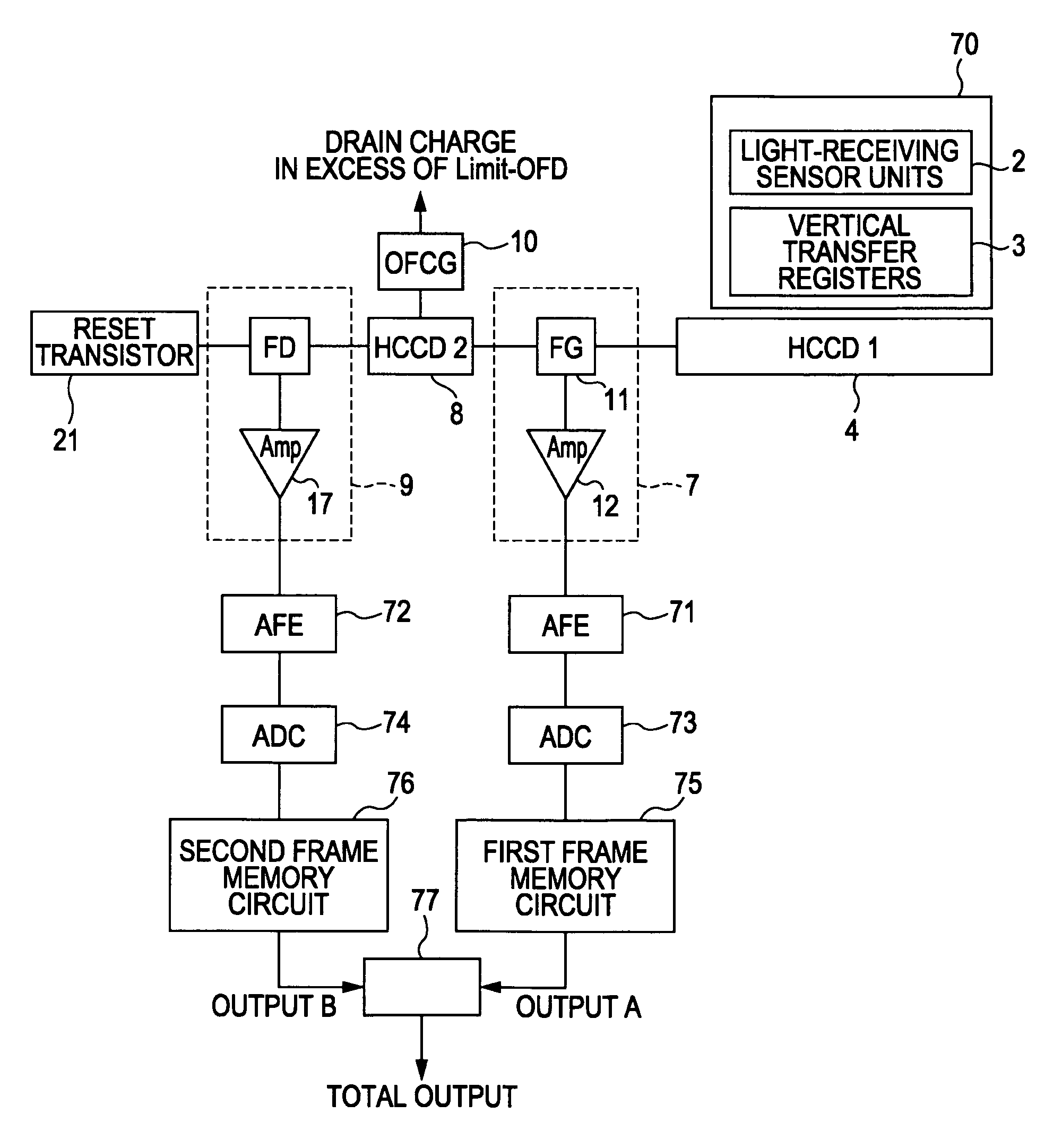 Solid-state image pickup device with an improved output amplifier circuitry