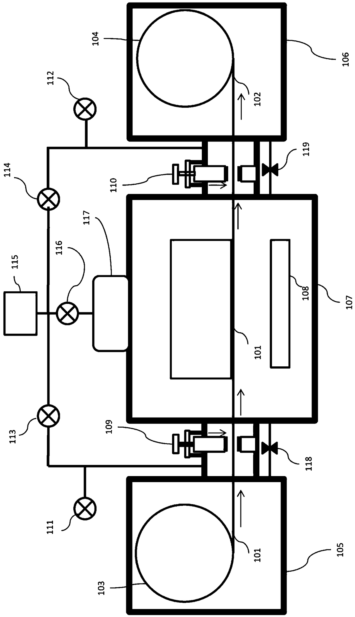 High-productivity thin film deposition device and thin film batch production method