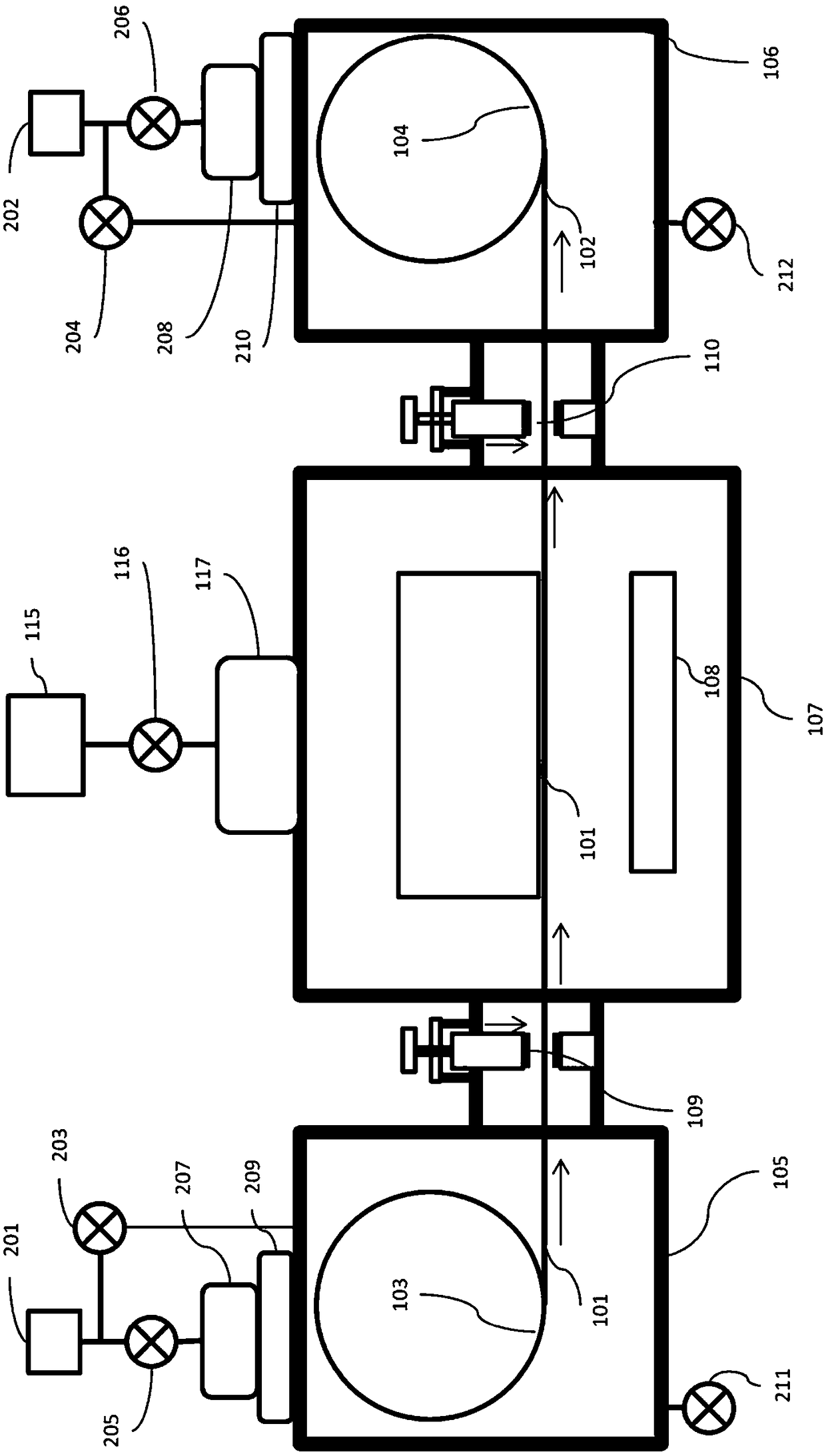 High-productivity thin film deposition device and thin film batch production method