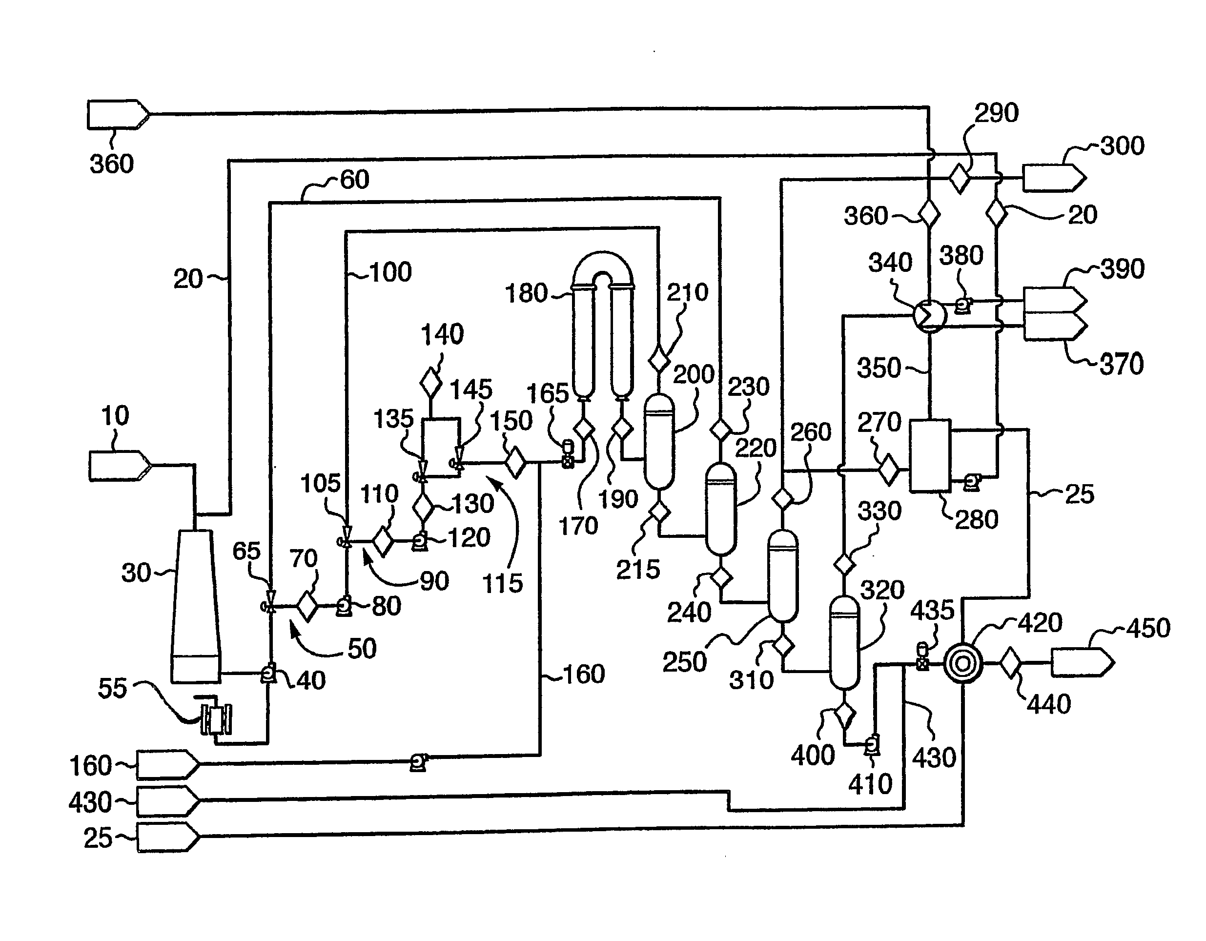 Continuous Flowing Pre-Treatment System with Steam Recovery