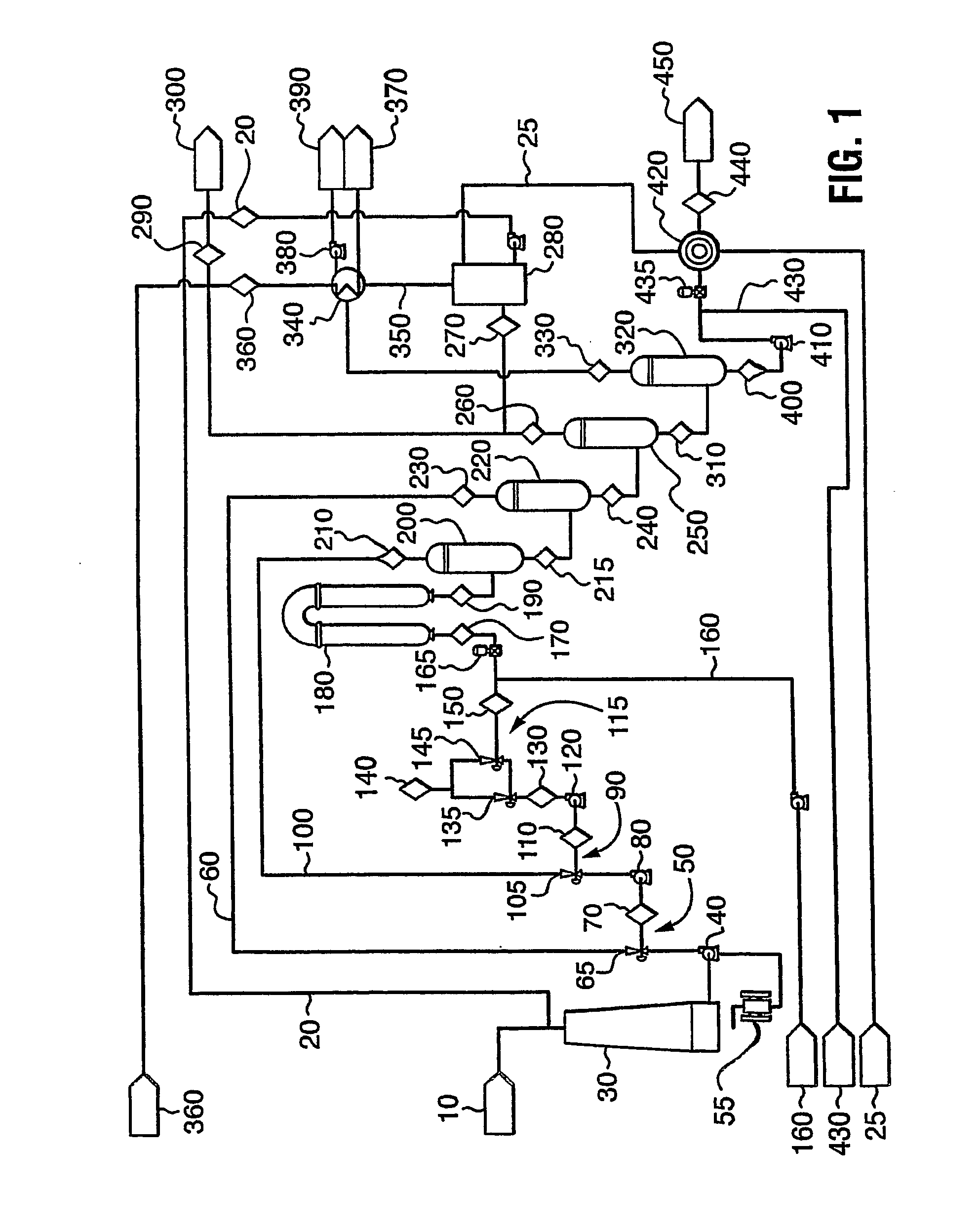 Continuous Flowing Pre-Treatment System with Steam Recovery