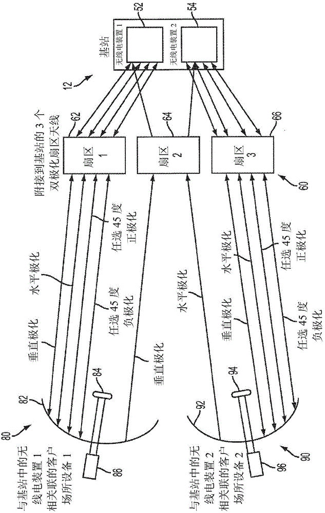 Methods and systems for high capacity wireless broadband delivery