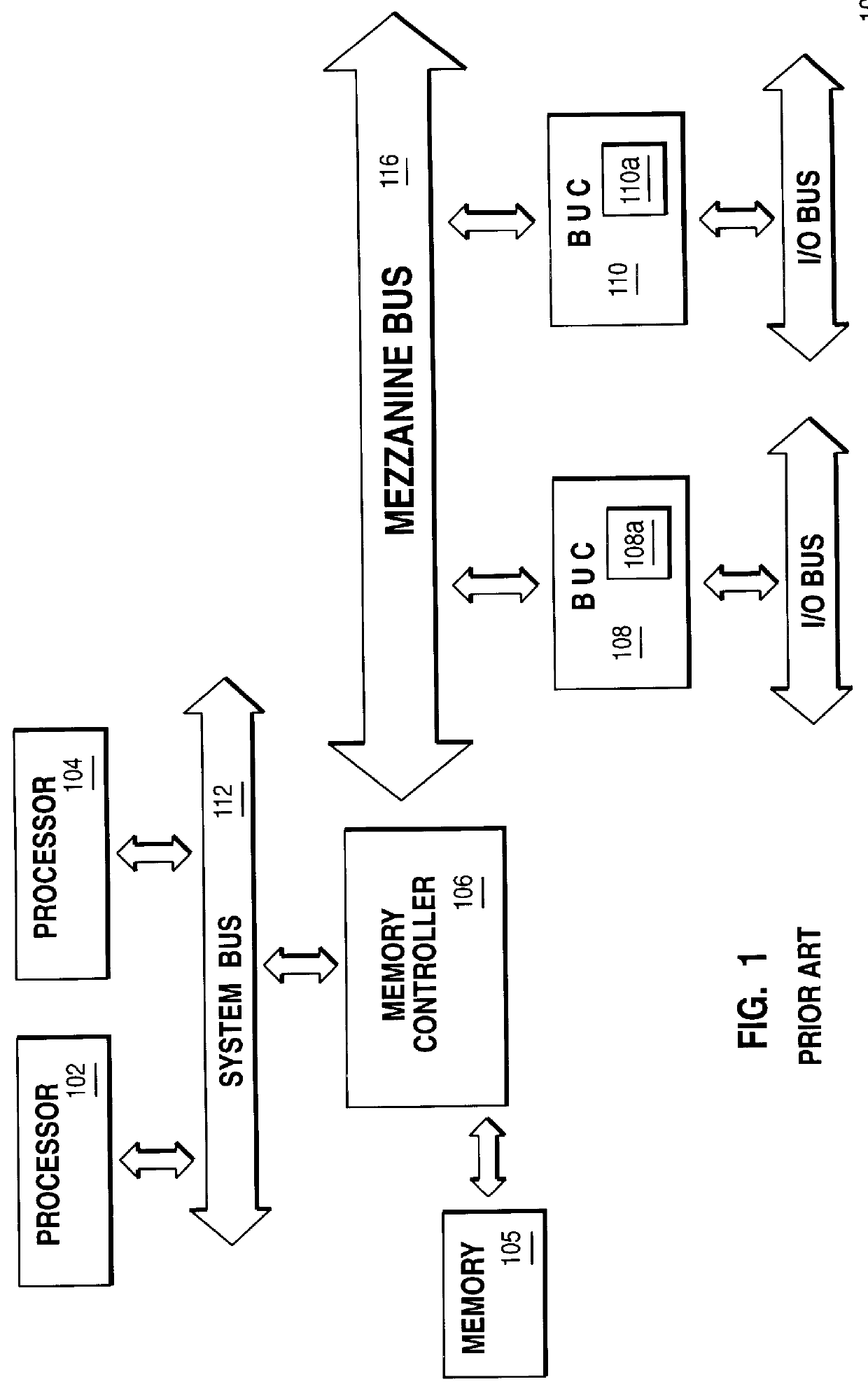 Method and apparatus for reducing system snoop latency