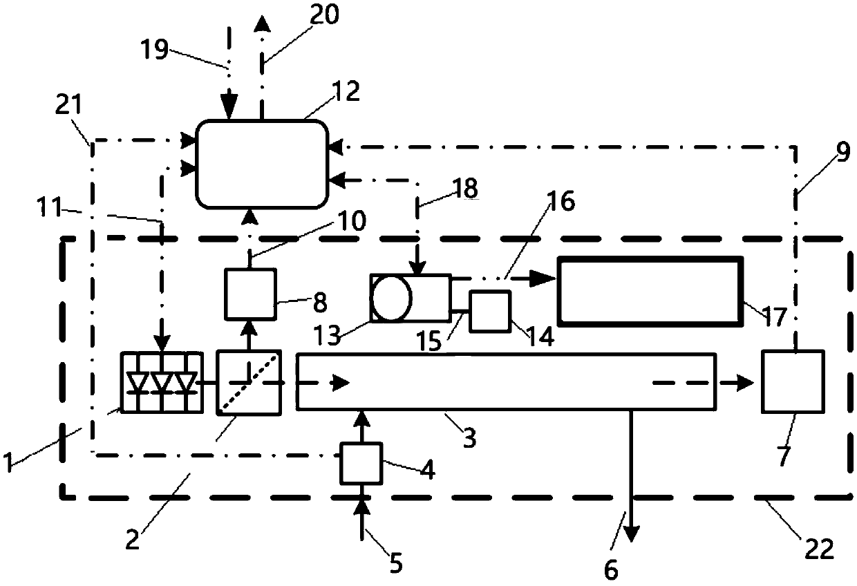 Gas concentration analyzing device and measurement equipment thereof and analyzing method