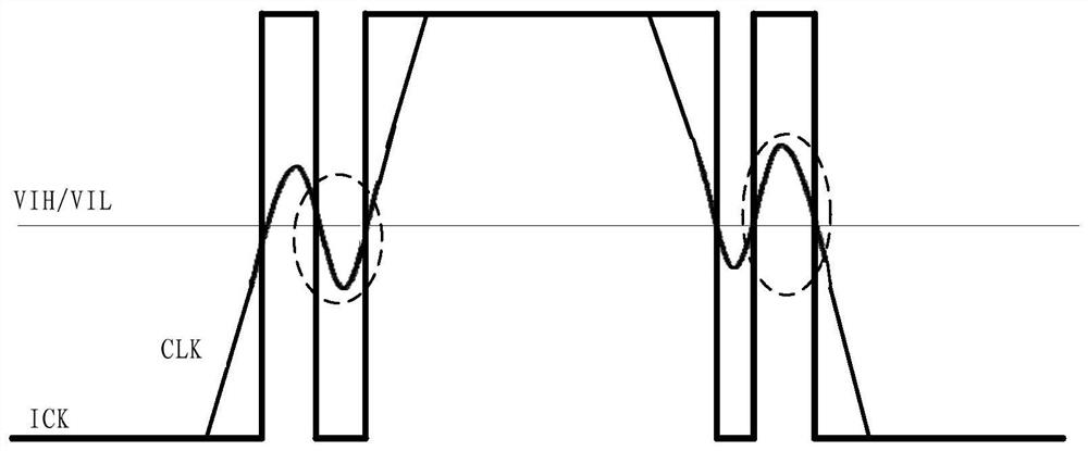 An input buffer circuit and memory