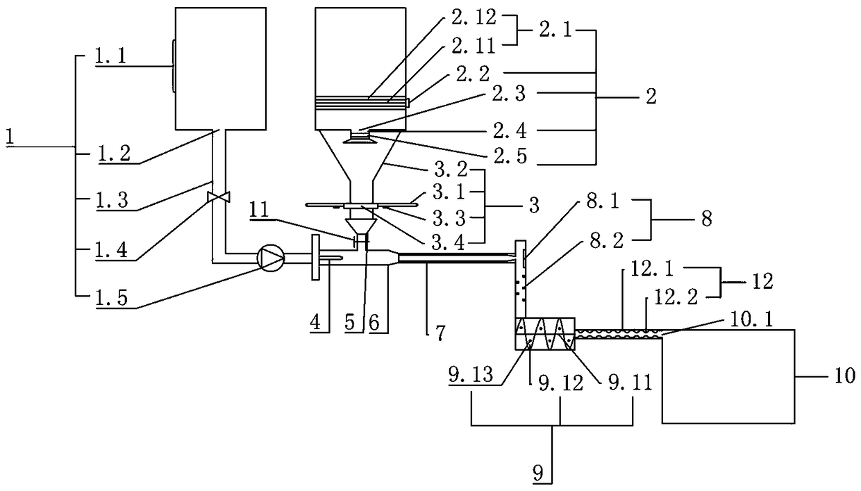 An automatic batching device and batching method