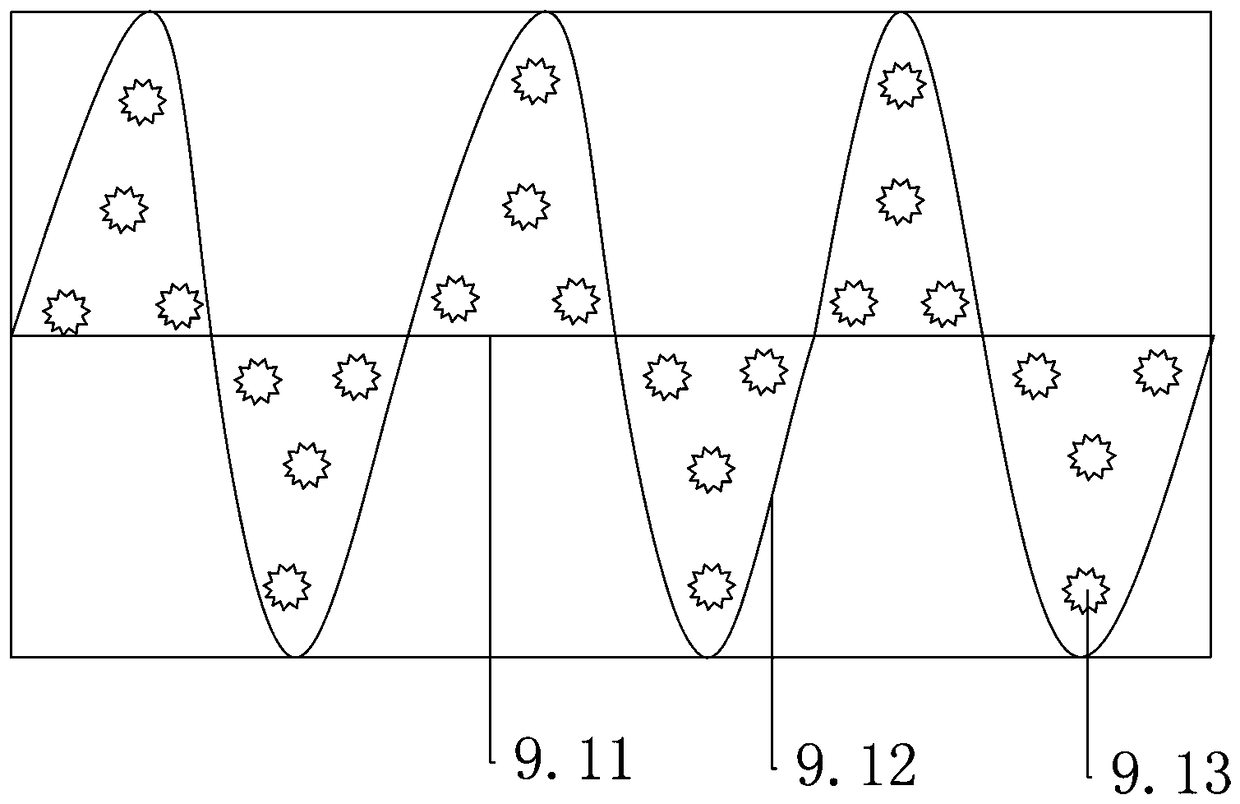 An automatic batching device and batching method