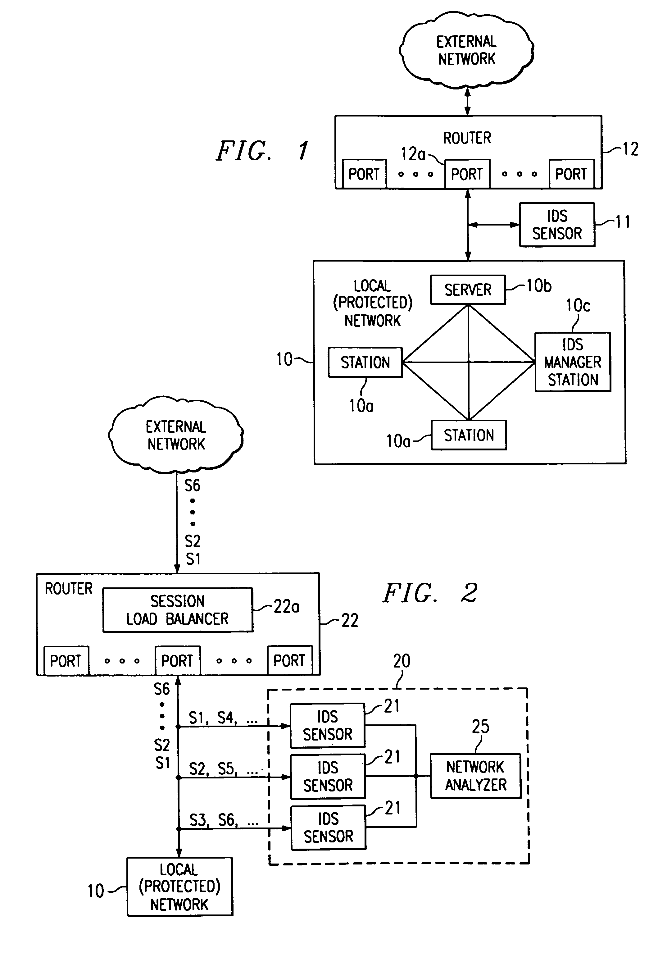 Parallel intrusion detection sensors with load balancing for high speed networks