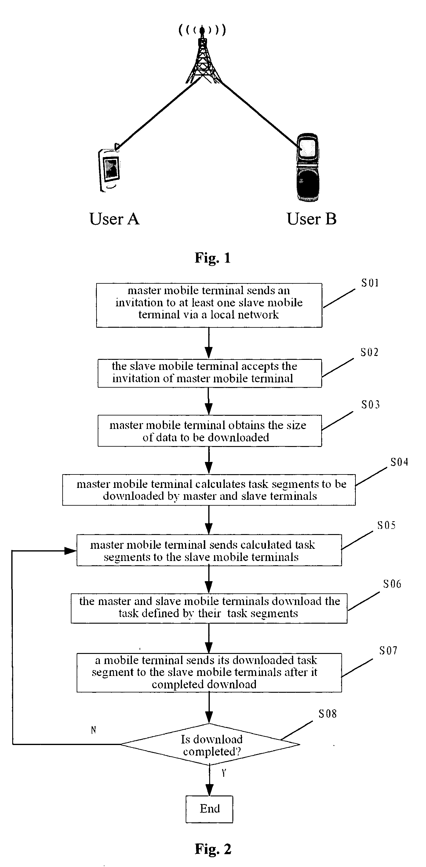 Method and system for downloading data to mobile terminals and for implementing data sharing between mobile terminals