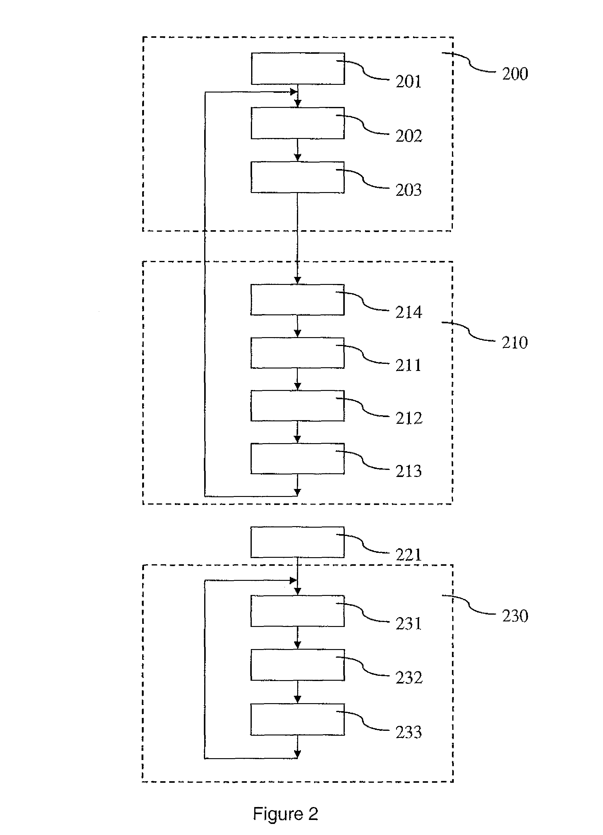 Method and device for optimizing the compression of a video stream