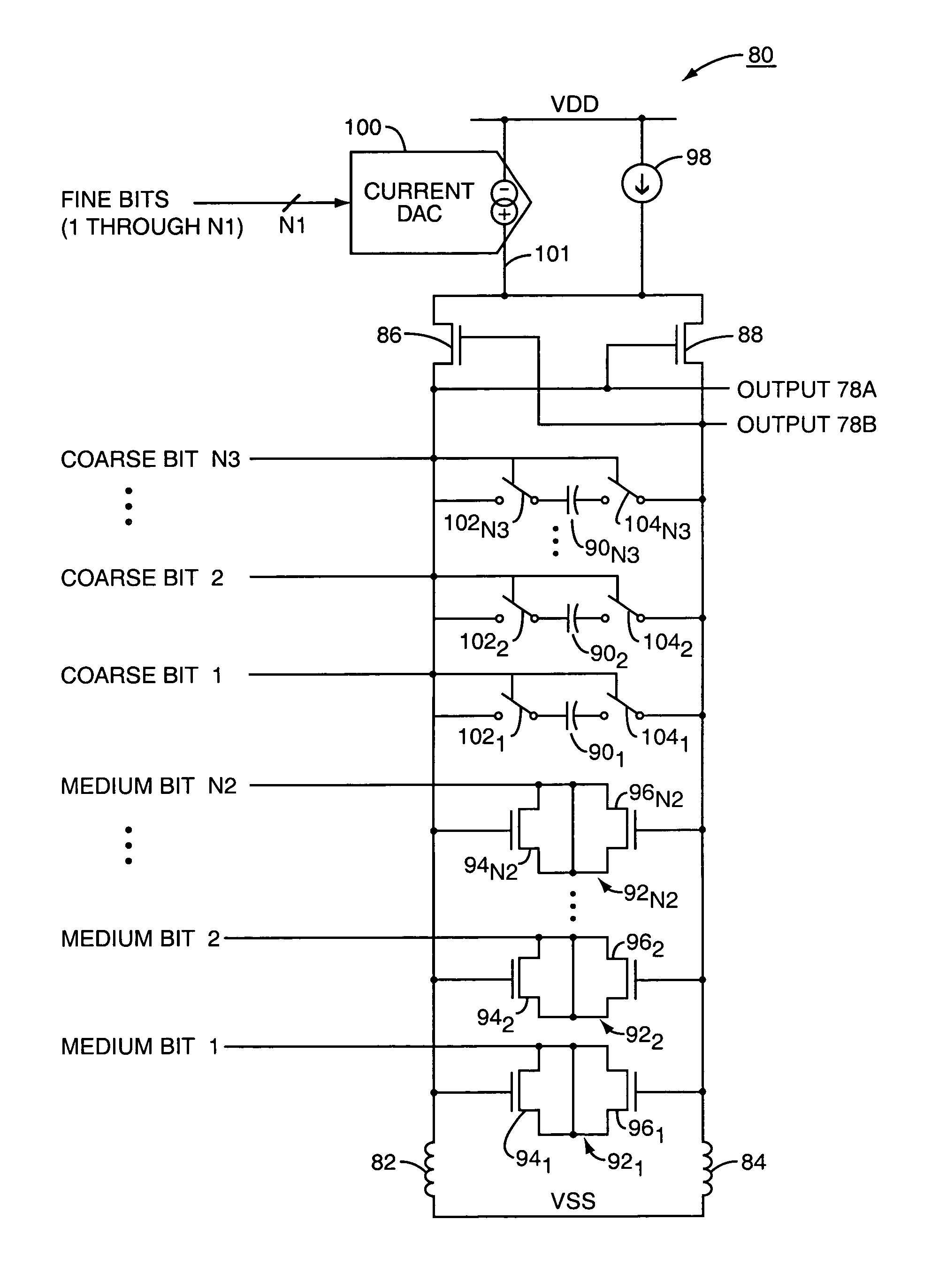 Digitally controlled oscillator
