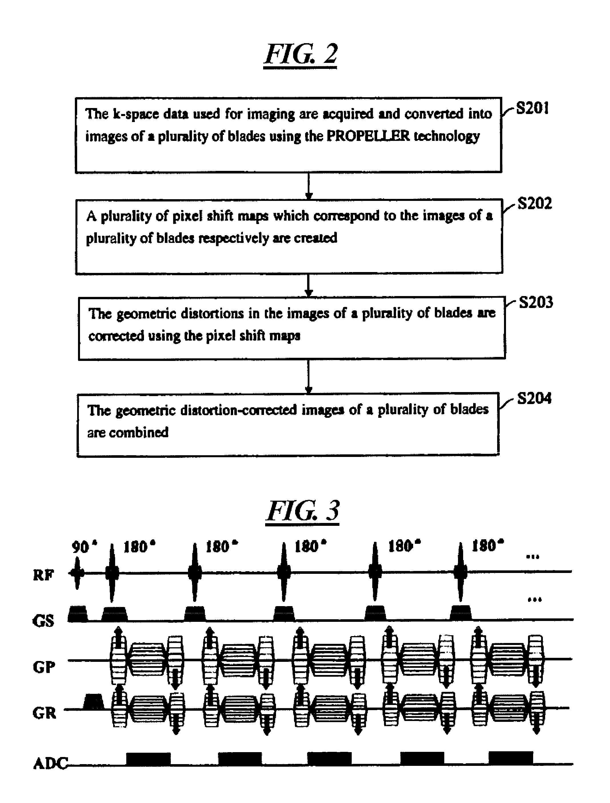 Method and device for distortion correction in magnetic resonance imaging