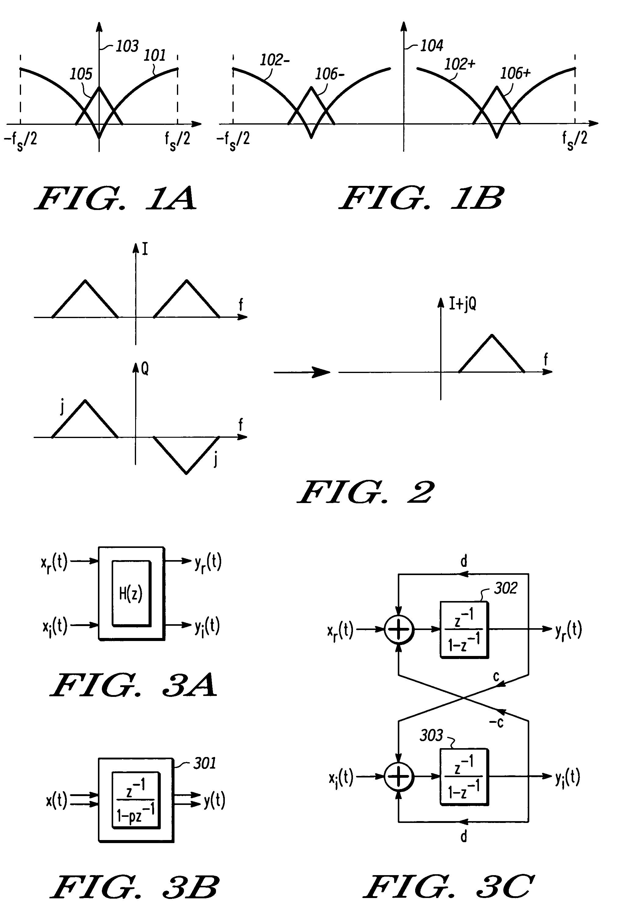 Method and apparatus for complex cascade sigma-delta modulation and single-sideband analog-to-digital conversion
